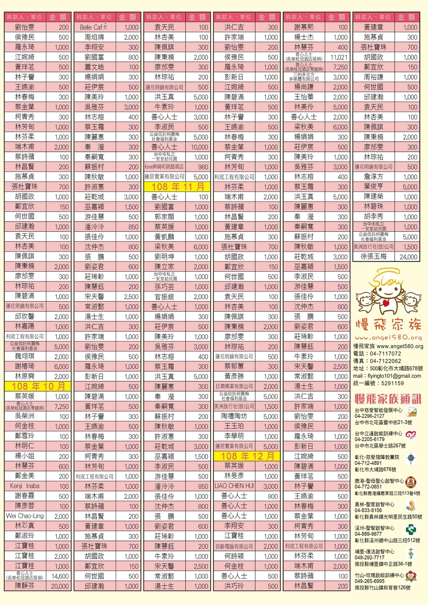 108年7-12月捐款徵信002