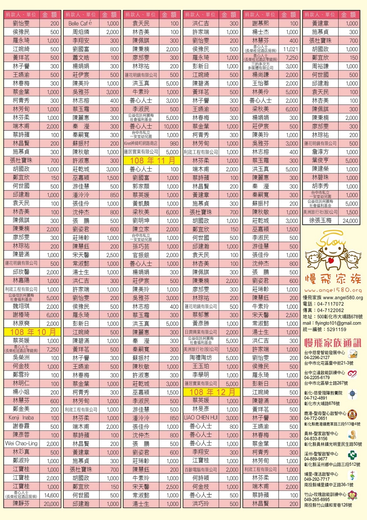 17期專刊 200316 0001