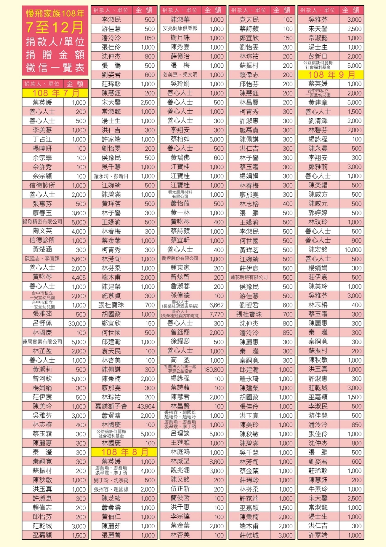 17期專刊 200316 0002
